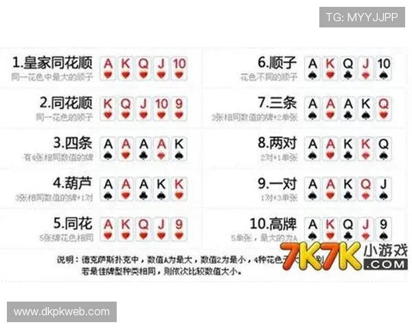 德州扑克国际登录账号安全保障措施，确保您的游戏资产安全无忧