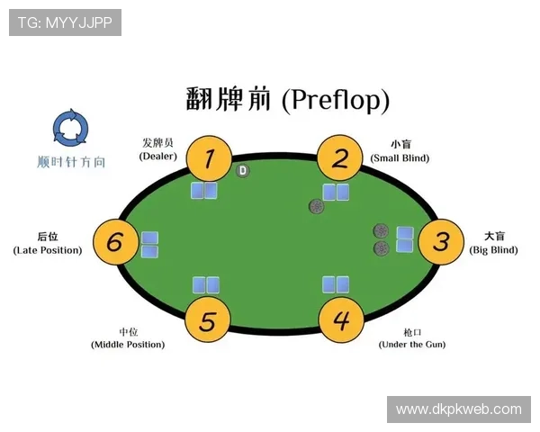 德州扑克房间怎么创建详细步骤指南，轻松掌握房间创建流程