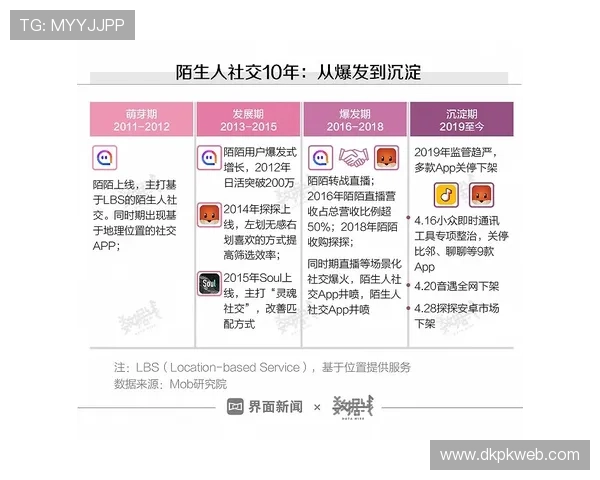 德州扑克牌游戏app多样社交功能，结识来自全国的扑克爱好者