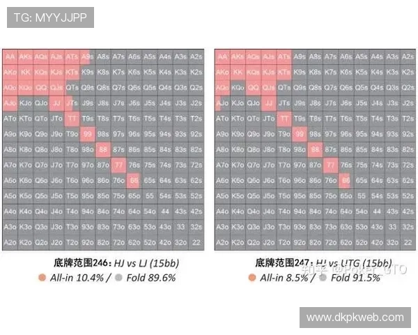 德州扑克网站app安全保障措施详解，保障玩家资金与信息安全
