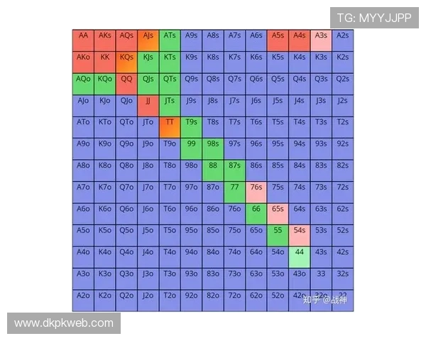 德州撲克常见错误及避免方法让你少走弯路
