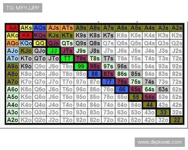 德州扑克在哪可以玩免费试玩和学习技巧的最佳途径有哪些 德州扑克在哪可以玩免费试玩和学习技巧的最佳途径有哪些