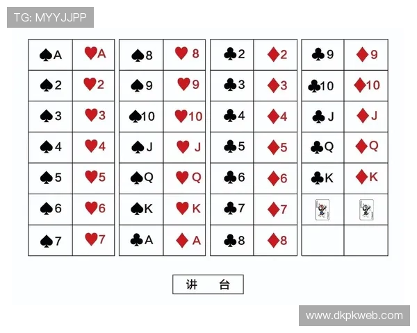 扑克牌二十一点要几张牌呢游戏中牌数对策略选择的提示和实战建议