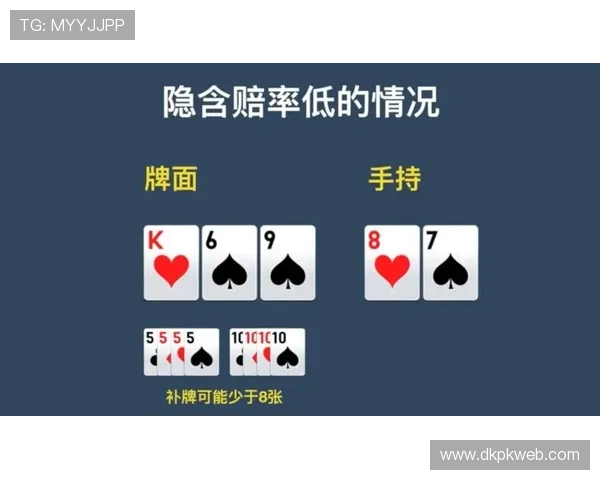 全面解析德州扑克中牌型大小关系及实战中如何判断牌面强弱